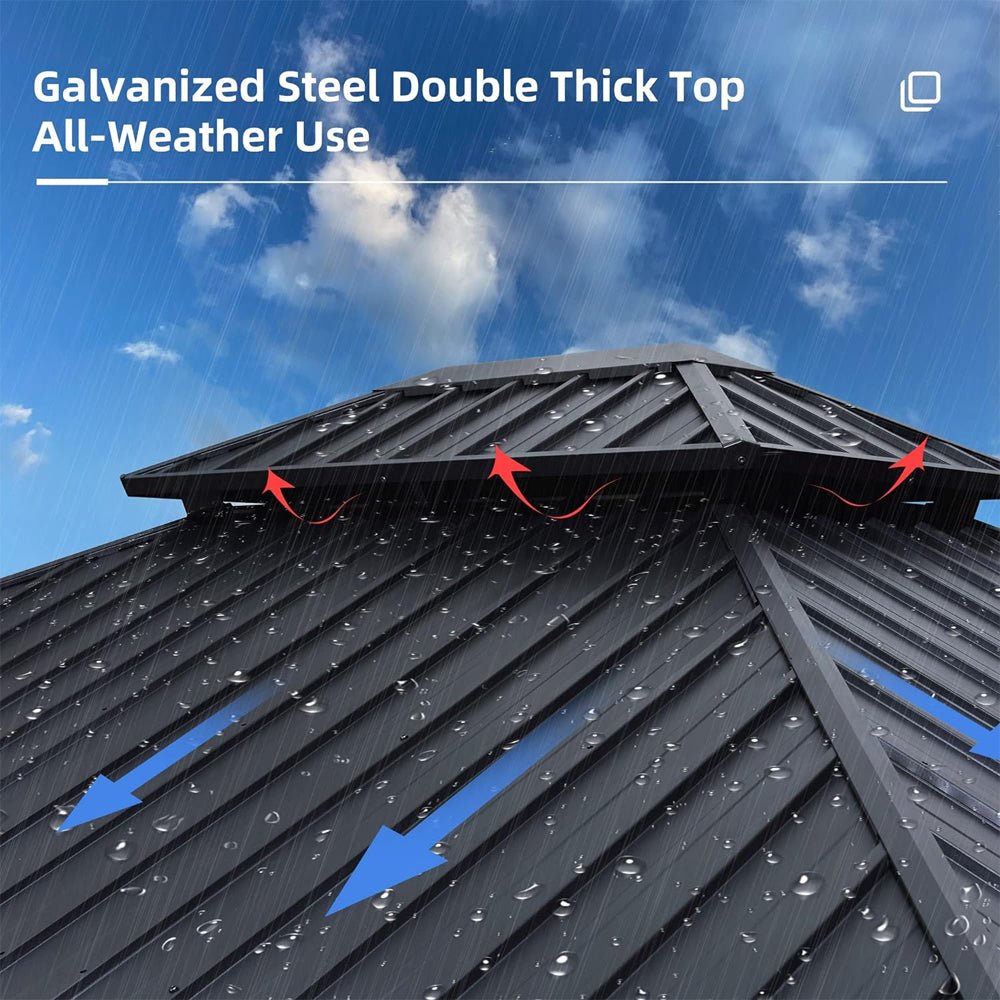 Large Heavy-Duty Outdoor Aluminum Patio Hard Double Steel Top Backyard Sun Room Gazebo (94625371)